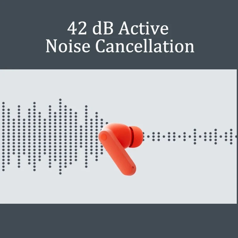 CMF Buds 2a Noise Canceling Earbuds