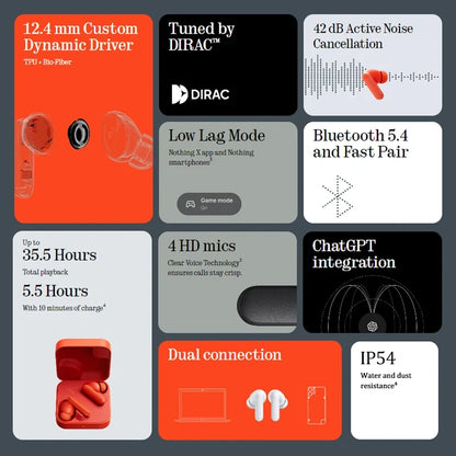 CMF Buds 2a Noise Canceling Earbuds